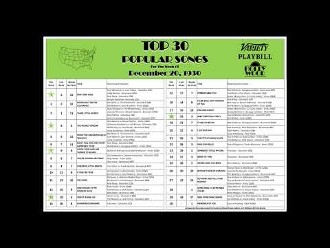 Top 30 Singles Weekly Countdown (1930-12-20)