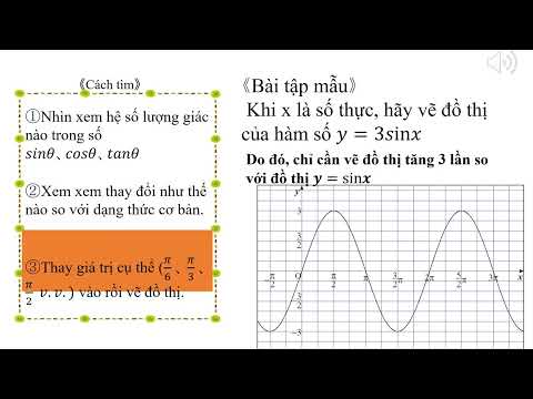 高2＿三角関数＿三角関数のグラフ＿y=sinxのグラフ（ベトナム語版）