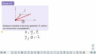 Eğitim Vadisi 11.Sınıf Fizik 1.Föy Kuvvet ve Hareket 3 Konu Anlatım Videoları