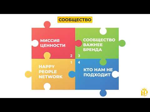 Видео 3
