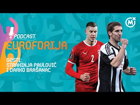 Šta grobarima NAJVIŠE nedostaje kad napuste FK Partizan? Zna se! | EUROforija podcast E07
