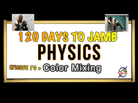 Dispersion & Colour Mixing » 120 Days To Jamb Physics - Ep 70