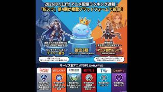 2026/07/13 - Daily SVOD Anime Ranking｜独占解禁で再燃するアニメ人気