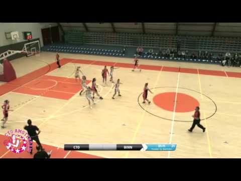 Highlights | CTO Amsterdam - Binnenland