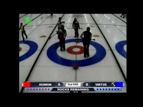 Crestwood Ladies Fall Classic - Jessie Hunkin - Kalynn Virtue