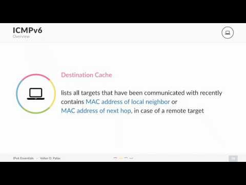 IPV6 : IPv6 Neighbor Processing