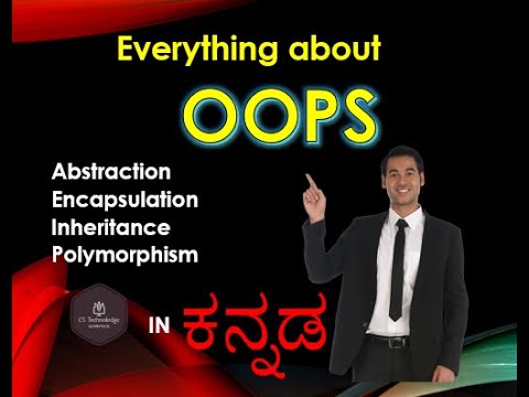 Java Object Oriented Programming Concepts Abstraction