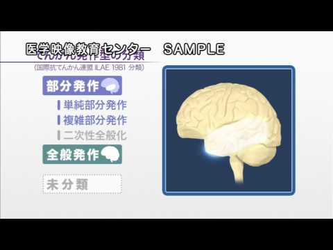 尋常性胸腺の薬用部分 - 定義