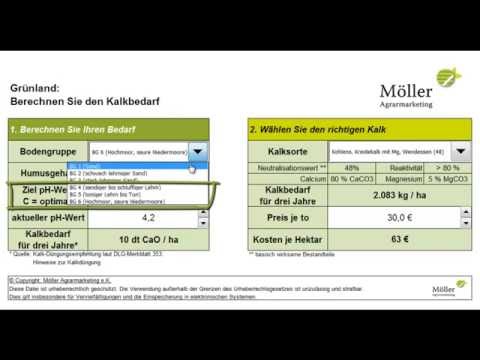 Kalk streuen auf Grünland - Kalkbedarf + Kosten/ha