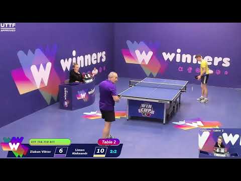 WINners CUP table 2  07.02  Ziakun Viktor - Liman Aleksandr  19:30