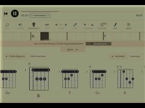 Bari Siriani : Yube Nawa Ãibu | 2025 | Guitar Chord