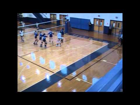 Sydney Stripling Vball Game Footage
