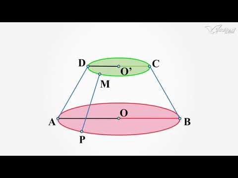 Trunchiul de con circular drept - Evaluarea Nationala 2022