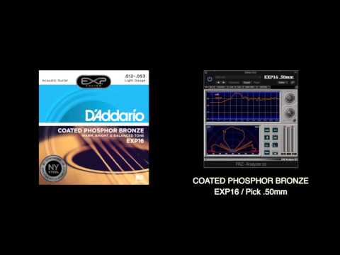 Видео-обзор товара Струны для акустической гитары D'Addario EXP11 Light 12-53
