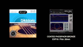 Video thumbnail for Testing D'Addario strings by Abel Franco - Guitarist, tester and more
