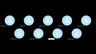 DA Batch 2 (25th Video)