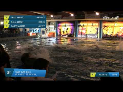 Serie 1 dei Staff. 4x50 Stile L.  Assoluti Maschi Agonisti - Meeting di Halloween 10Trofeo citta' d