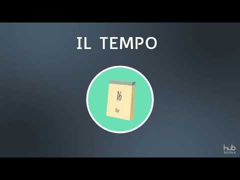 Videolezione - Il testo narrativo