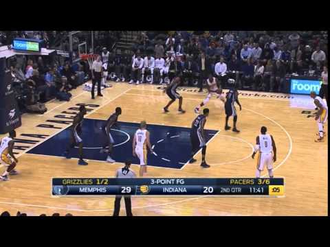 Myles Turner Step Back Jumper in First Pro Game