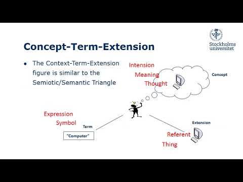Introduction to Conceptual Modelling
