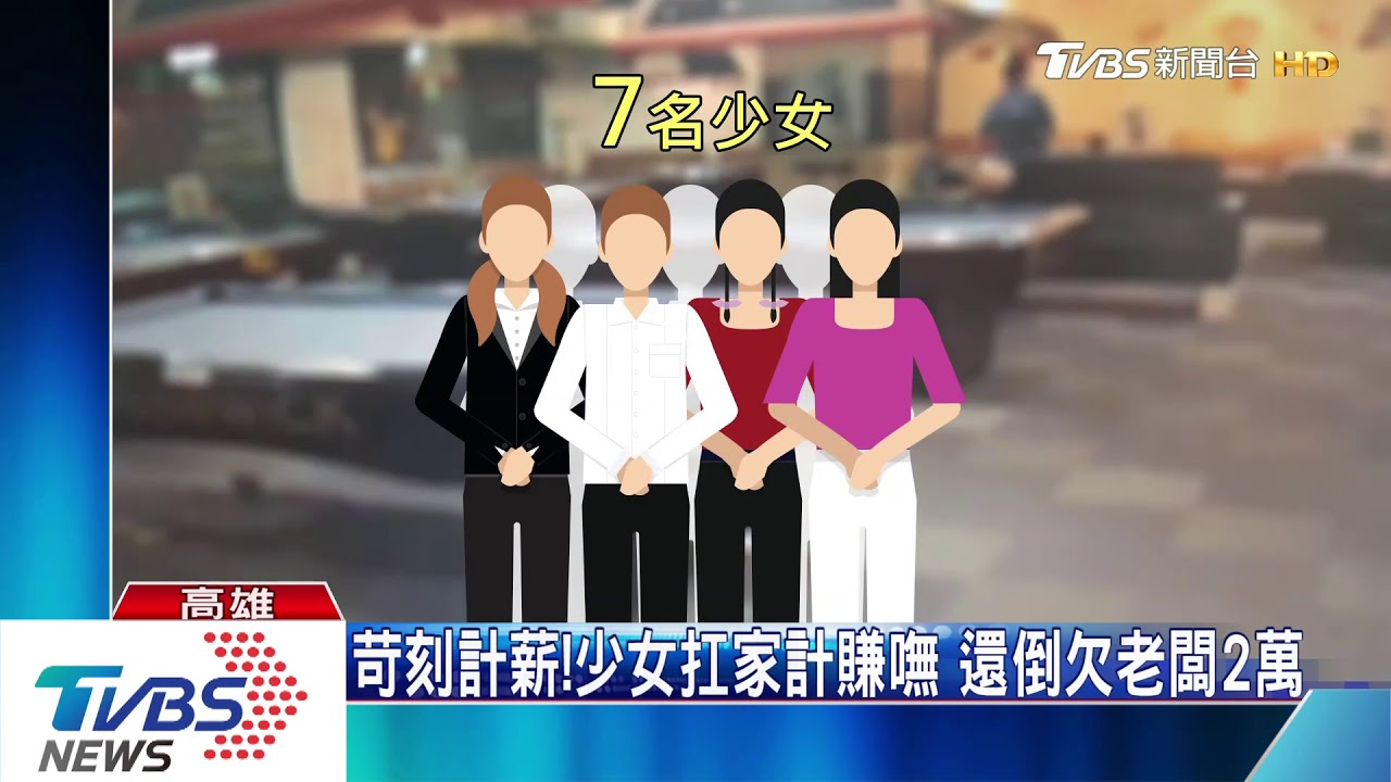 苛刻計薪!少女扛家計賺嘸 還倒欠老闆2萬
