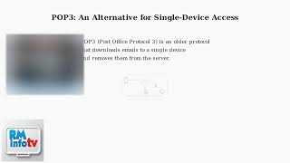Breezeline Email Server Settings – IMAP, SMTP, POP3 & Port Setup Guide