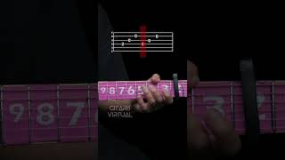 Download lagu IWAN FALS - IBU (intro) | #guitartabs mp3