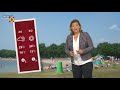 Het weekend belooft zomers warm te worden