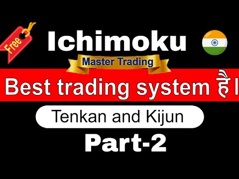 Ichimoku kinko hyo prekybos strategija, Ichimoku prekybos strategija youtube