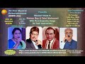 Musical Tribute to Manna Dey & Talat Mahmood with Their Songs - Uma Kapadia & Sandeep Kapadia