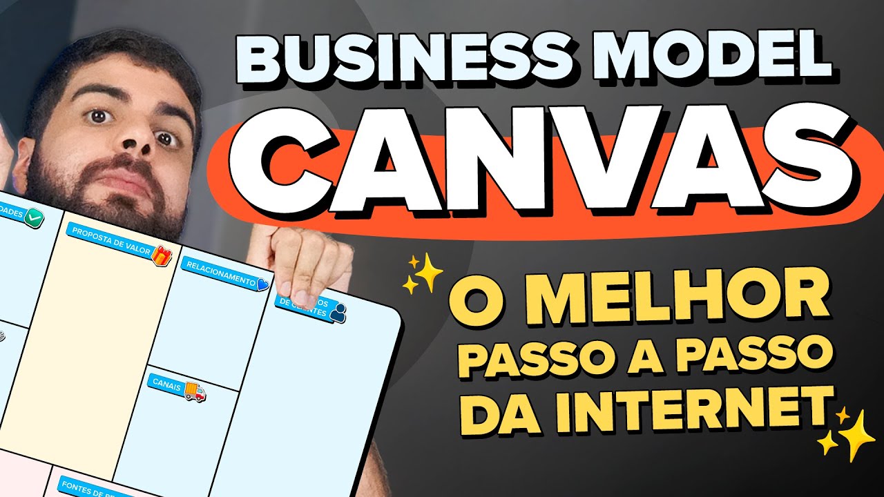 Crie seu plano de negócios em 9 etapas – um guia para iniciantes