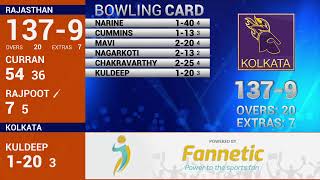 LIVE Cricket Scorecard & English and Hindi Commentary- KKR vs RR I IPL 2020