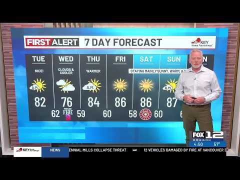 Kptvweather