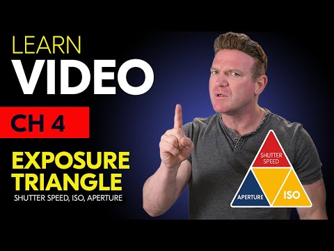 Learn Videography: Shutter Speed, ISO, Aperture – The Exposure Triangle (Chapter 4)