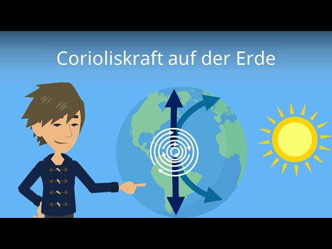Corioliskraft - Auswirkungen auf der Erde! Drehbewegungen aus der Physik einfach erklärt