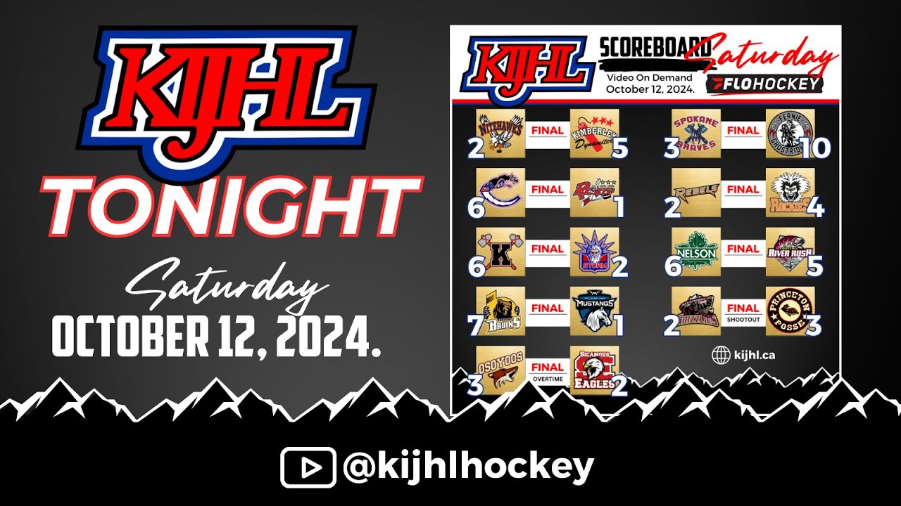 KIJHL Tonight - Oct. 12/24