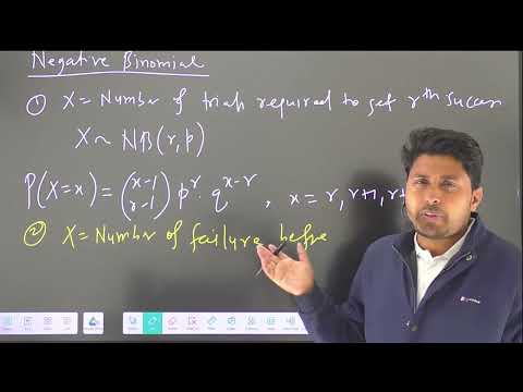 Lecture-195 PYQ IIT JAM MATHEMATICAL STATISTICS | PYQ limit theorems Solution | Mathstats@8810409392