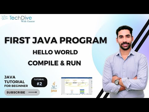 First Java Program Hello World Installation Of Java Jdk Tutorial 2