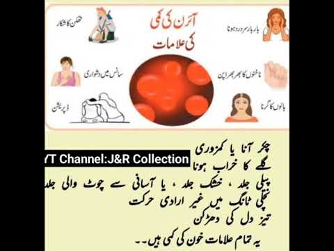 Iron ki kami ki Alamat/iron deficiency Anenia symptoms in urdu Health and care #shorts