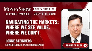 Navigating the Markets: Where We See Value. Where We Don't.