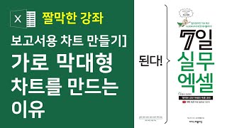 엑셀 보고서용 차트 만들기 2강] 가로 막대형 차트를 만드는 이유