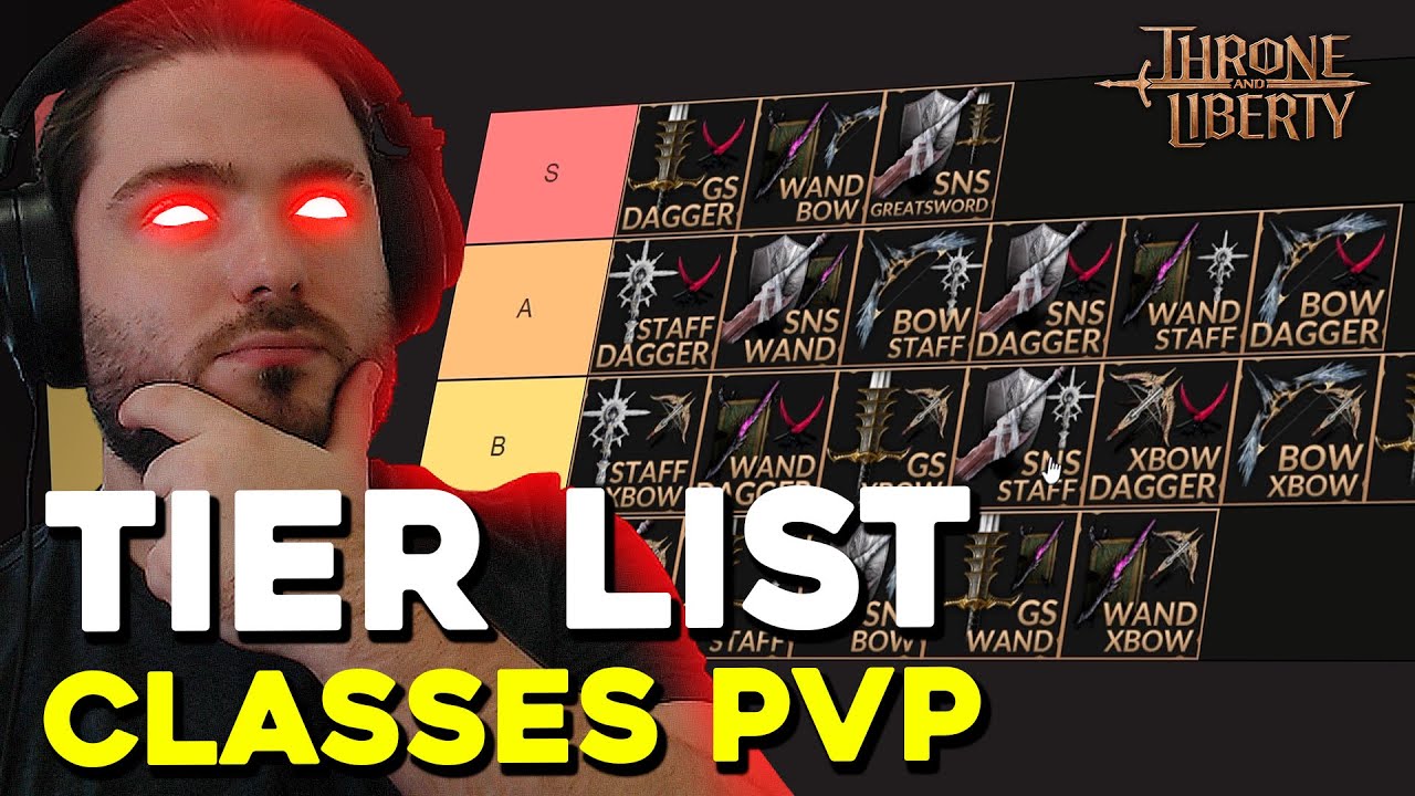 THRONE AND LIBERTY: AS MELHORES CLASSES PARA VOCÊ JOGAR PVP