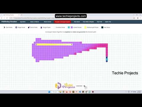 Dijkstra's Algorithm Pathfinding Grid Visualization | Visualizing Pathfinding Algorithms by Python