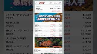 #NISA,#新NISA,#つみたてNISA,#iDeCo,#配当金,#配当利回り,#決算,#決算分析,#業績,#企業分析,#銘柄分析,#株予想,#株の買い方,#株の売り方,#株勉強