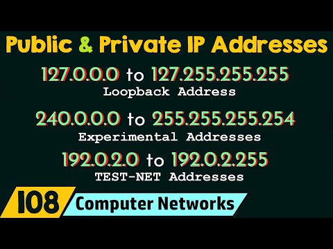 Public and Private IP Addresses