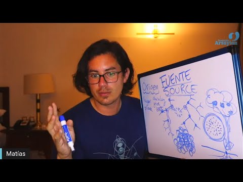 Day 271 THE SOURCE Talk - Matias De Stefano- English Edit