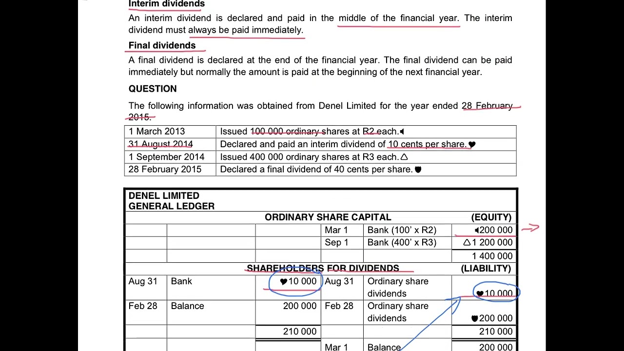 9. Dividends on Ordinary Shares - Theory & Example
