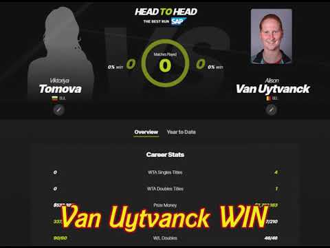 Tennis : Lyon - WTA, Tomova - Van Uytvanck  04 Mar 2020