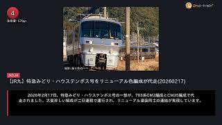 日刊ランキング動画