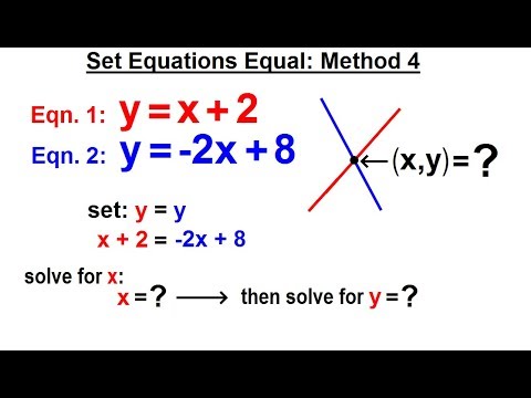 Algebra Ch 34 Solving Systems of Linear Equations 1 of 31 What is a System of Linear Equations